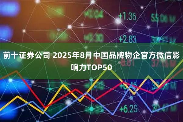 前十证券公司 2025年8月中国品牌物企官方微信影响力TOP50